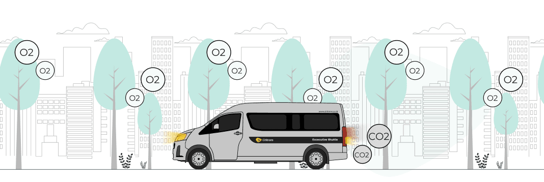 carbon credit desktop